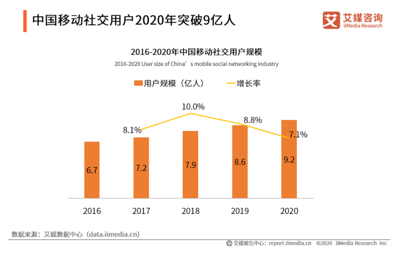 Ning赛事官方发布赛事规则更新新规，勇士争议不断！