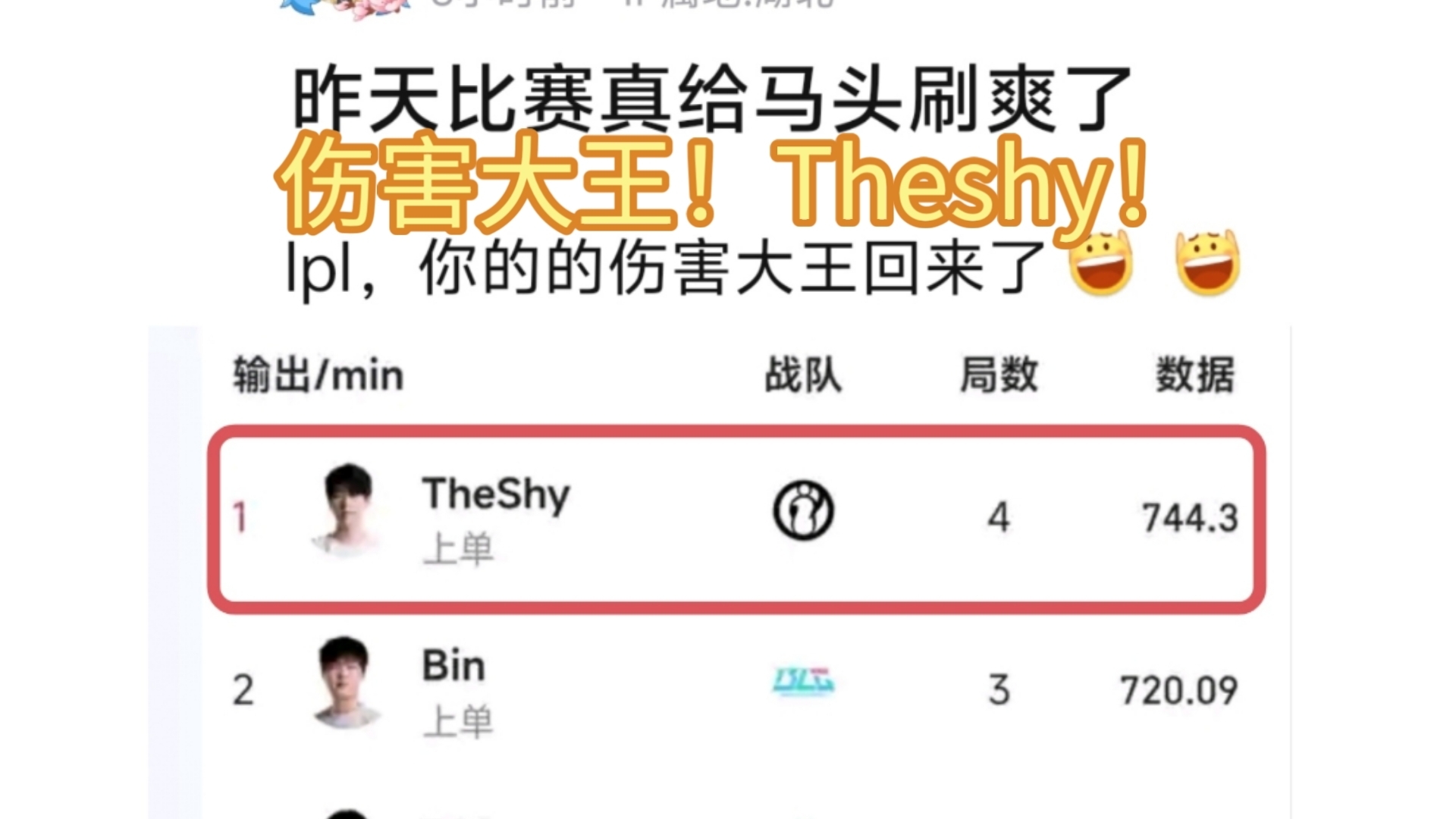 kaiyun-TheShy意外战胜公牛，败北引爆全场！